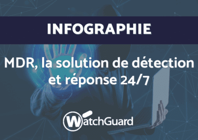 MDR, la solution de détection et réponse 24/7