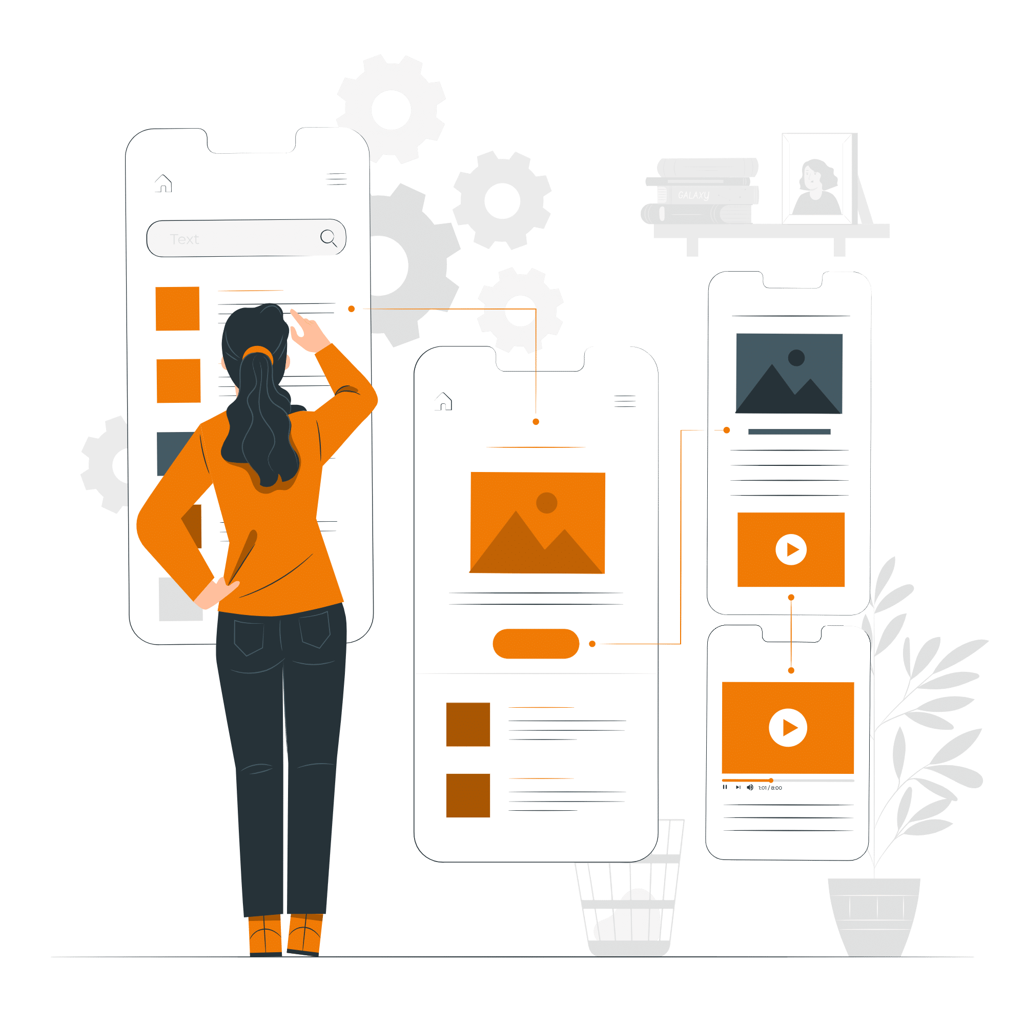 User flow-pana